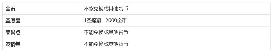 梦幻手游苹果平板玩安卓模拟器可以吗,梦幻手游苹果平板玩安卓模拟器