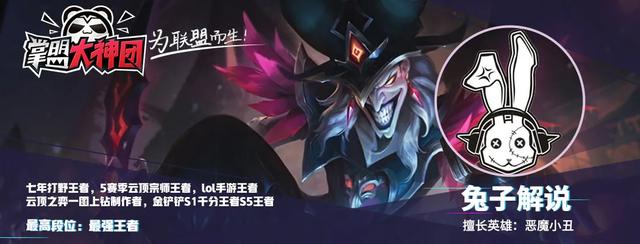 女神联盟2手游月卡怎么买,女神联盟2手游有哪些女神