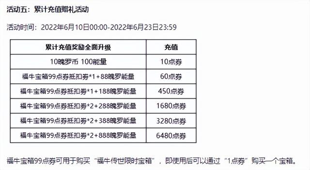 手游英雄杀战队宝箱,手游英雄杀战队卡箱子