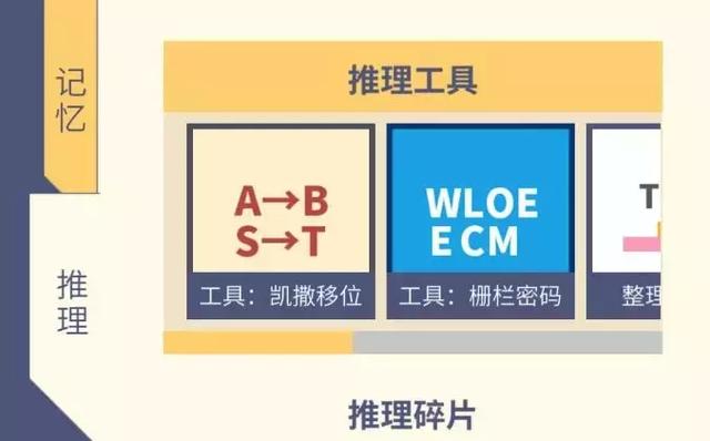 探索冒险类单机手游,手游单机探险类游戏大全