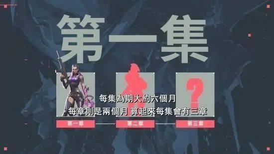 腾讯游戏部门总监,腾讯手游部总监