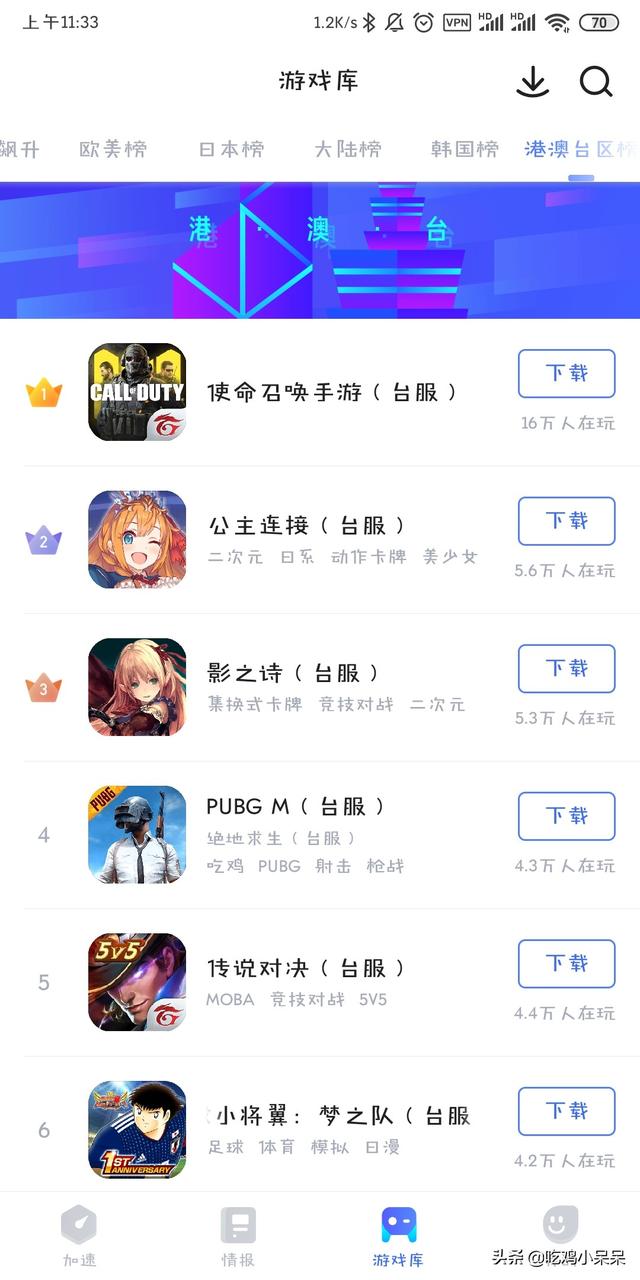 手游加速器如何加速网页游戏平台登录,手游加速器如何加速网页游戏平台