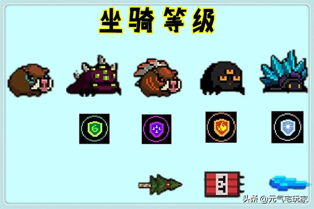 骑士3.0有手游版本吗知乎,3.0版本骑士