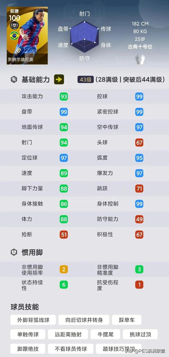 手游足球大师问题答案,手游足球大师问题