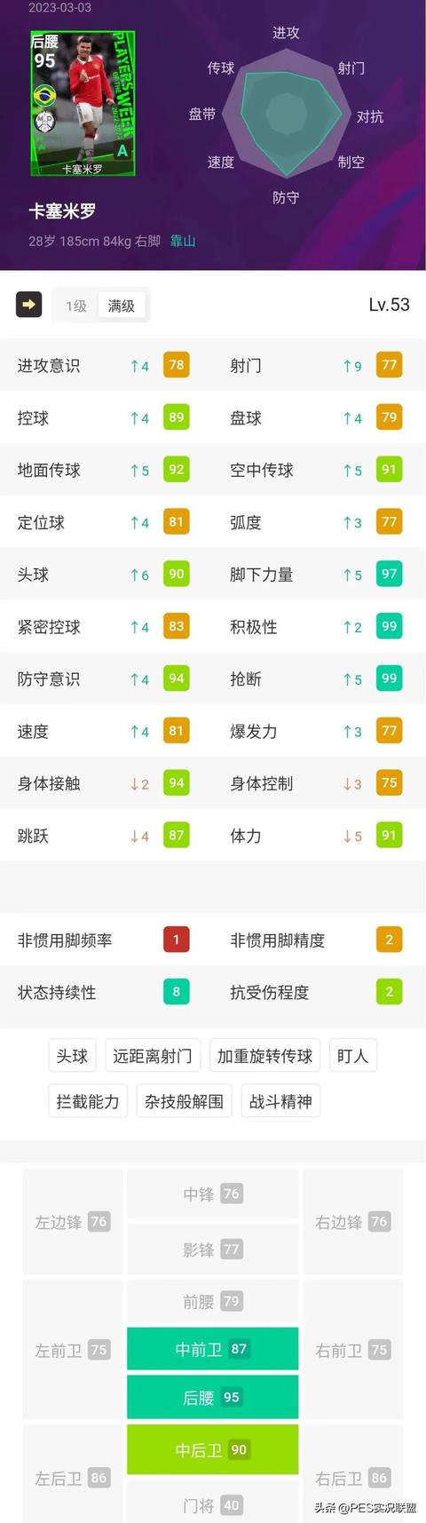 实况手游黑球中锋排名,实况手游黑牌中锋排名